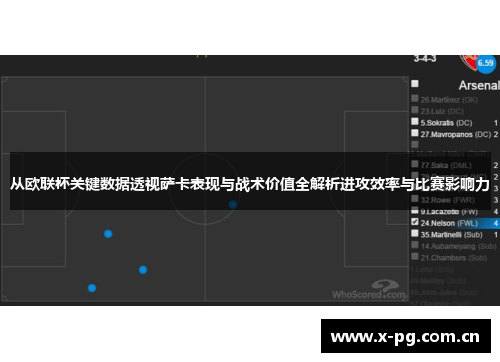 从欧联杯关键数据透视萨卡表现与战术价值全解析进攻效率与比赛影响力