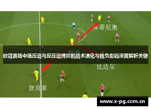 欧冠赛场中场压迫与反压迫博弈的战术演化与胜负密码深度解析关键